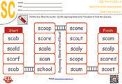 sc-beginning-blend-board-game